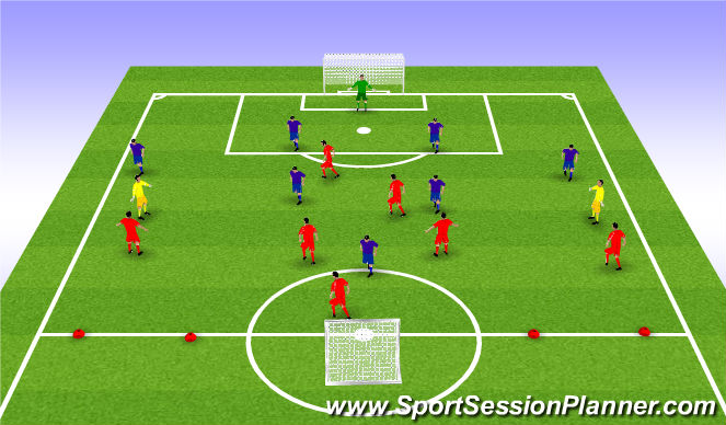 Football/Soccer Session Plan Drill (Colour): E2: Function