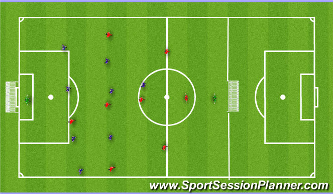 Football/Soccer Session Plan Drill (Colour): E3: SSG
