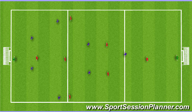 Football/Soccer Session Plan Drill (Colour): E3: SSG