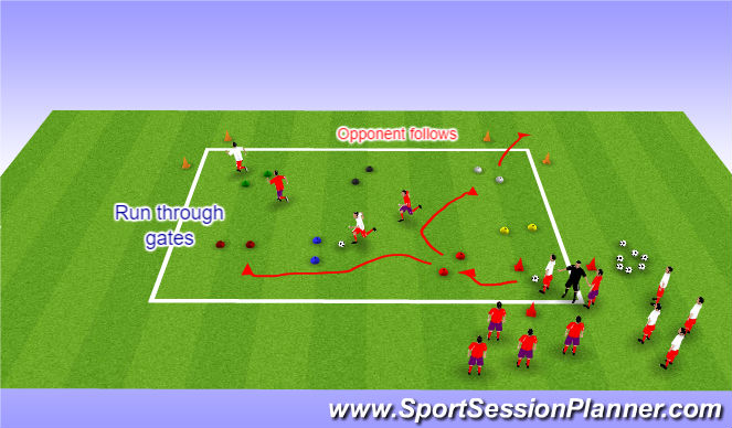 Football/Soccer Session Plan Drill (Colour): Screen 1