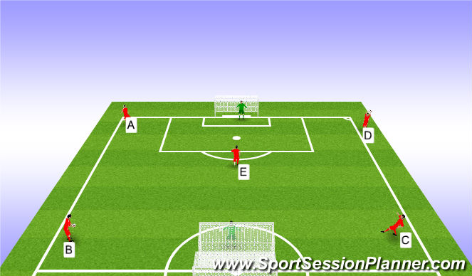 Football/Soccer Session Plan Drill (Colour): Screen 1