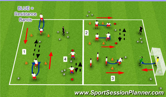 Football/Soccer Session Plan Drill (Colour): Screen 1