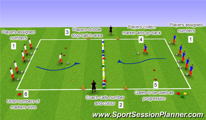 Football/Soccer Session Plan Drill (Colour): Screen 1