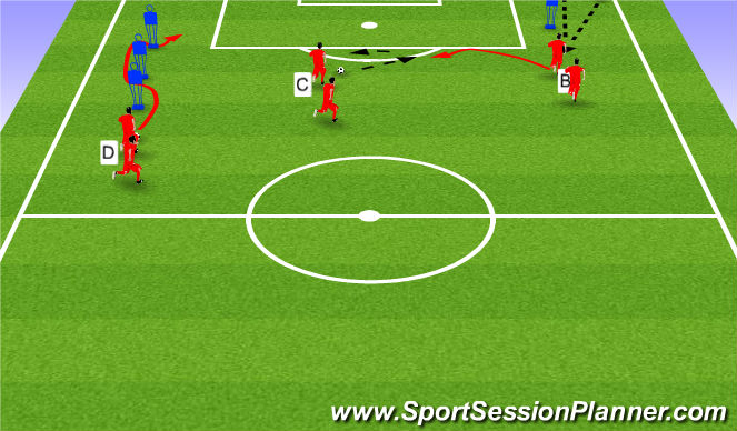 Football/Soccer Session Plan Drill (Colour): 3 Stage Shooting