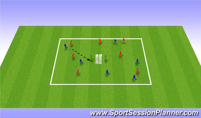 Football/Soccer Session Plan Drill (Colour): Game Scenario - Shooting