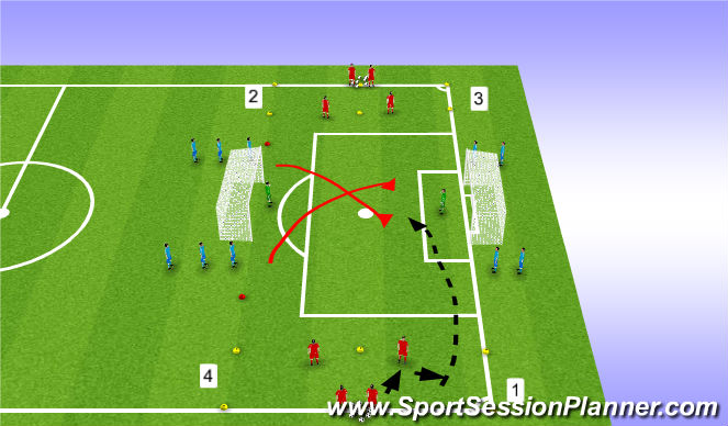 Football/Soccer Session Plan Drill (Colour): Shooting/finishing ex