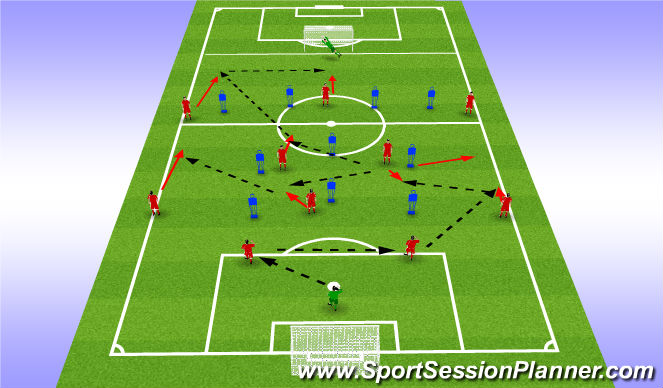 Football/Soccer Session Plan Drill (Colour): Passing pattern