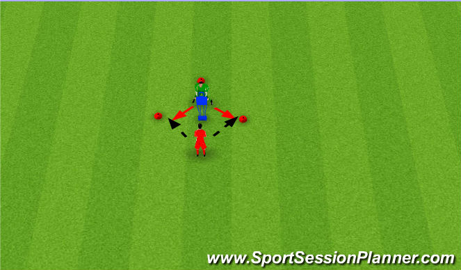 Football/Soccer Session Plan Drill (Colour): Screen 1