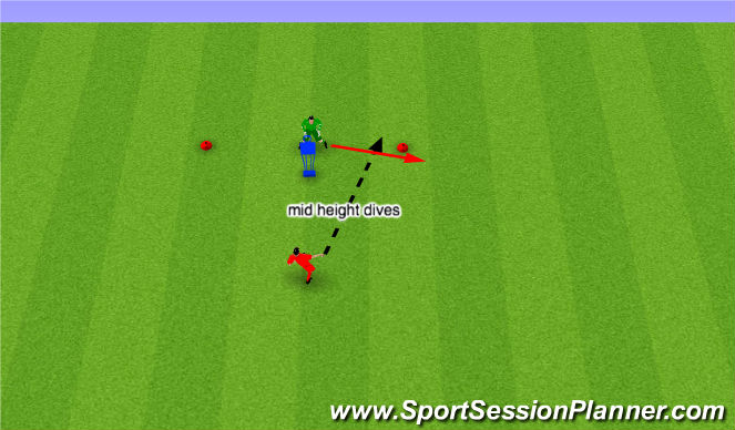 Football/Soccer Session Plan Drill (Colour): Screen 4