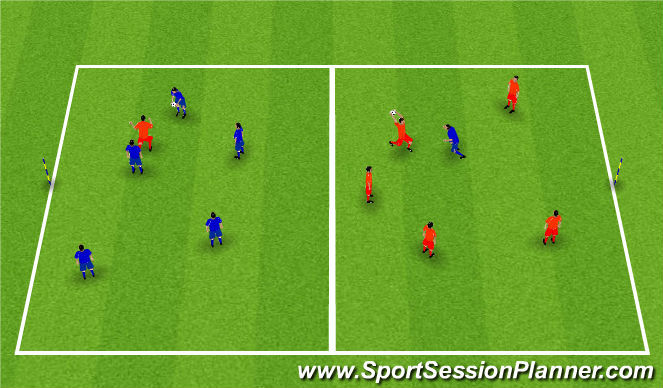 Football/Soccer Session Plan Drill (Colour): Creating Shooting Opportunities