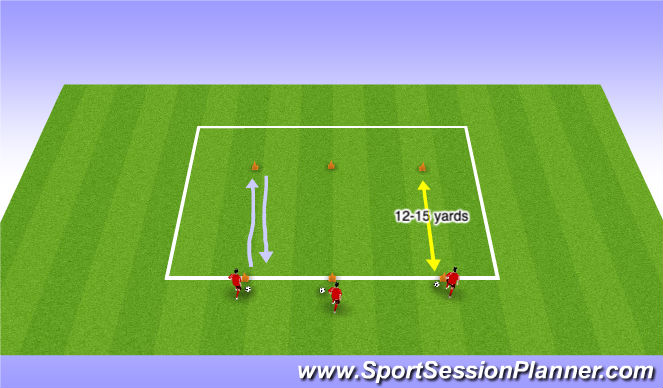 Football/Soccer Session Plan Drill (Colour): Technical: Ball Mastery + Aerial Ball