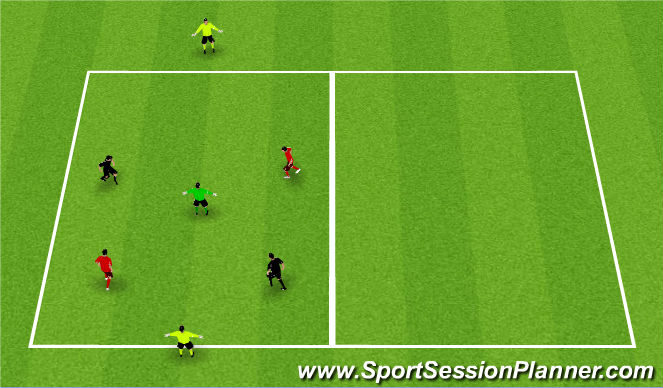 Football/Soccer Session Plan Drill (Colour): Possession 2v2+1N to 2 Targets