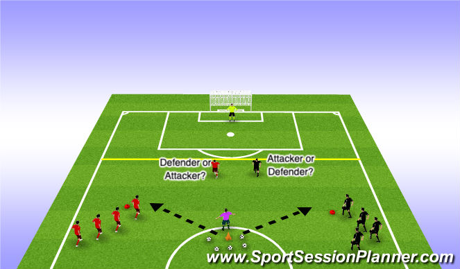 Football/Soccer Session Plan Drill (Colour): Optional: 2v1 Target Reaction Game