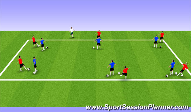 Football/Soccer Session Plan Drill (Colour): 1v1 to a ball