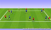 Football/Soccer: Turning Game, Technical: Turning U9
