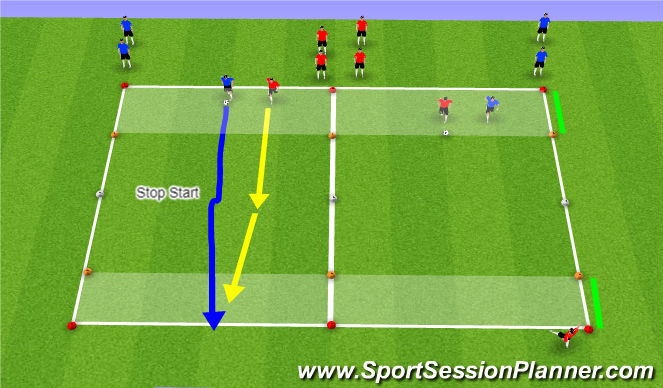 Football/Soccer Session Plan Drill (Colour): Semi to Fully Opposed