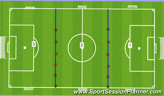 Football/Soccer Session Plan Drill (Colour): Dome 1 Set Up/Fifa 11+