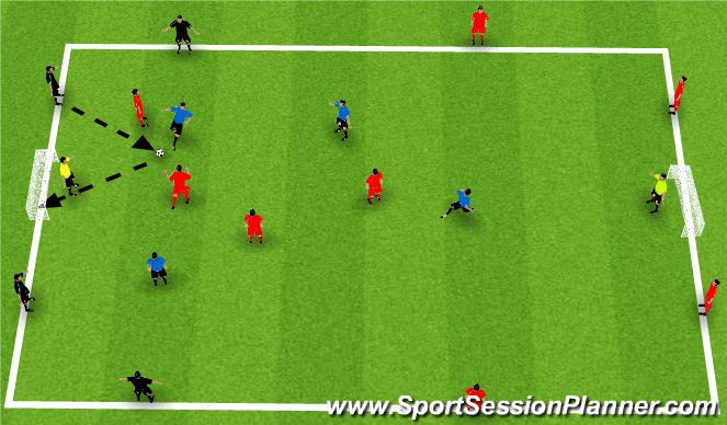 Football/Soccer Session Plan Drill (Colour): 4 v 4 with Support Players
