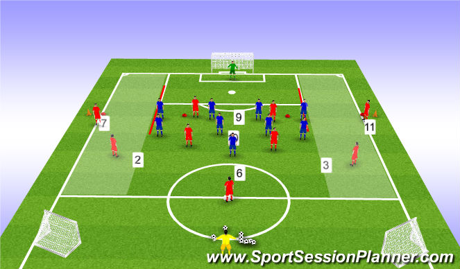 Football/Soccer Session Plan Drill (Colour): Screen 4