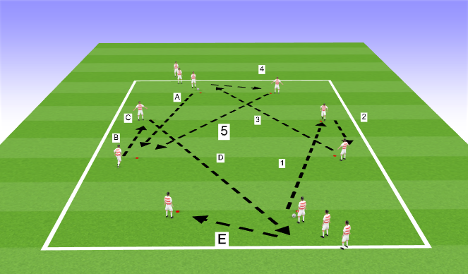 Football/Soccer Session Plan Drill (Colour): Screen 1