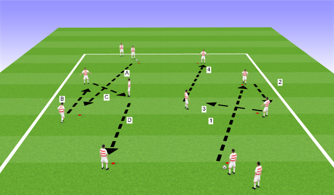 Football/Soccer Session Plan Drill (Colour): Screen 2