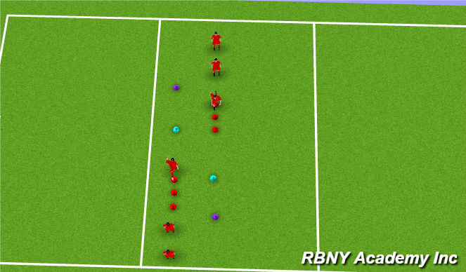 Football/Soccer Session Plan Drill (Colour): Warm Up