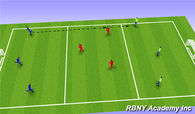 Football/Soccer Session Plan Drill (Colour): Finding Time and space