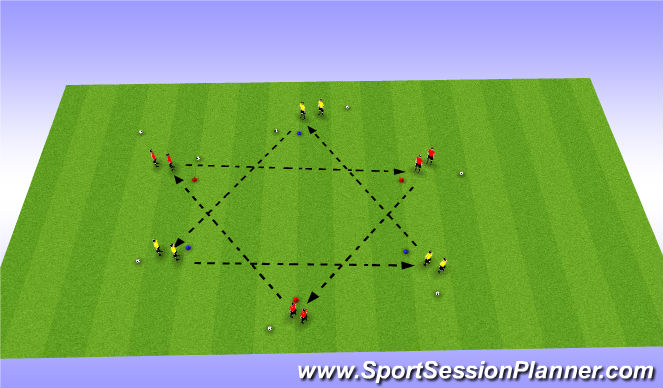 Football/Soccer Session Plan Drill (Colour): Passing Star