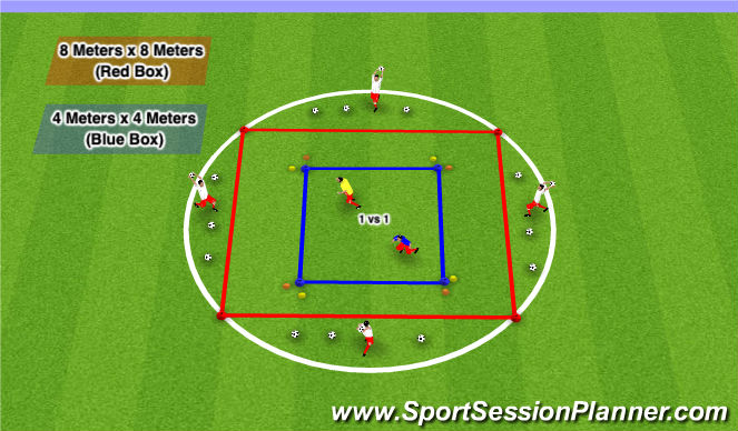Football/Soccer Session Plan Drill (Colour): Screen 2
