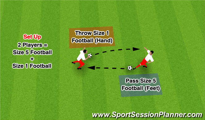 Football/Soccer Session Plan Drill (Colour): Screen 3