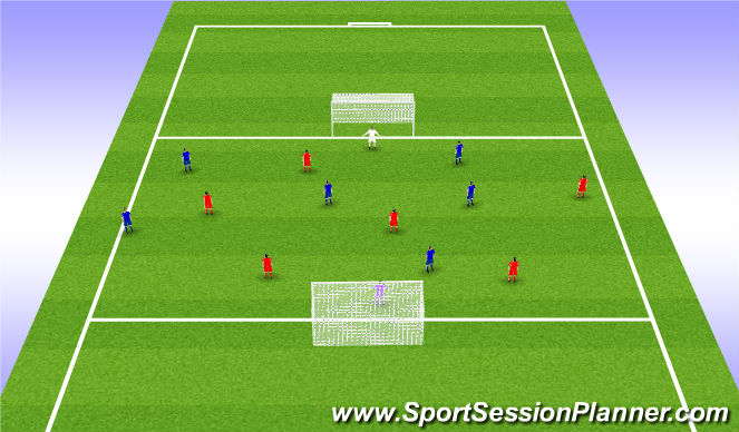 Football/Soccer Session Plan Drill (Colour): Scrimmage