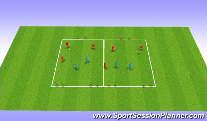Football/Soccer Session Plan Drill (Colour): 3v2's/ 2v1's