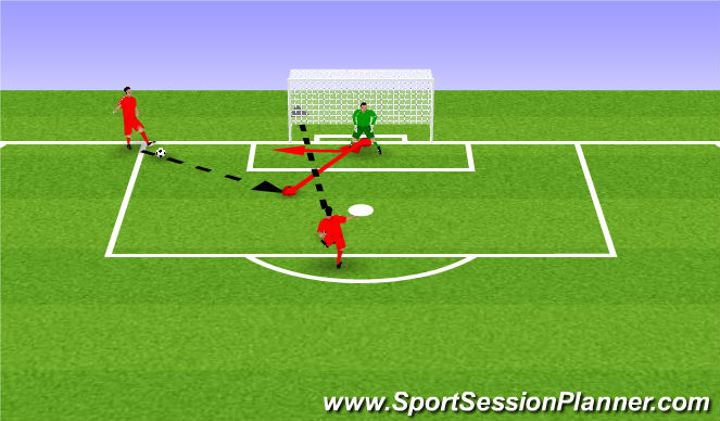 Football/Soccer Session Plan Drill (Colour): Screen 3