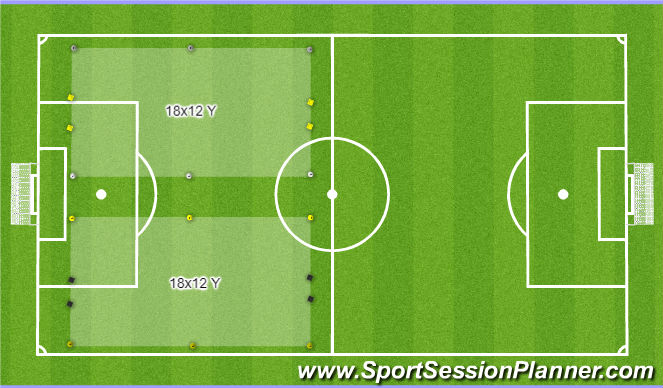 Football/Soccer Session Plan Drill (Colour): Starting Layout