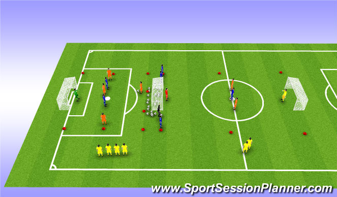 Football/Soccer Session Plan Drill (Colour): Partijspel