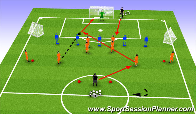 Football/Soccer Session Plan Drill (Colour): Afwerkvorm