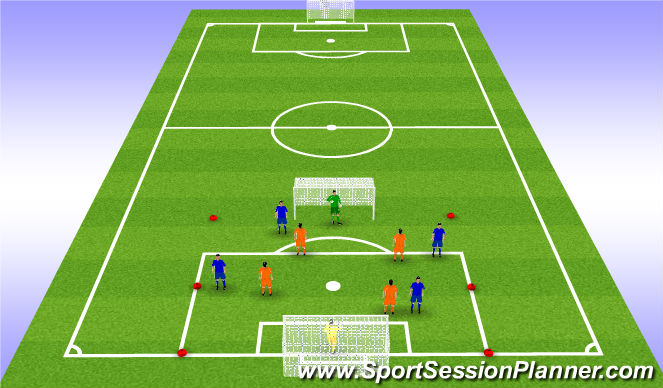 Football/Soccer Session Plan Drill (Colour): Partijspel