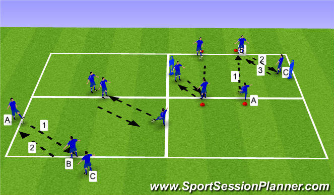 Football/Soccer Session Plan Drill (Colour): Technique