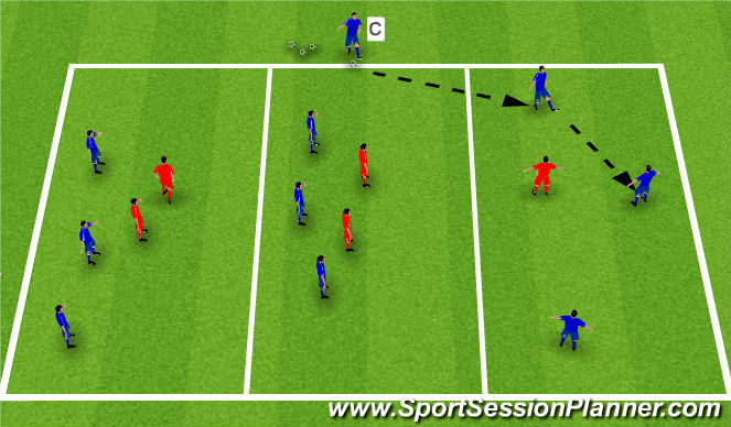 Football/Soccer Session Plan Drill (Colour): Skill