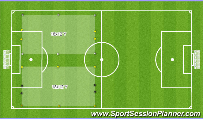 Football/Soccer Session Plan Drill (Colour): SSG's