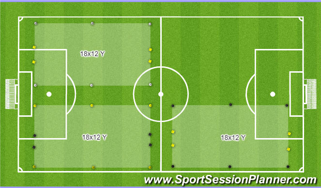 Football/Soccer Session Plan Drill (Colour): SSG's