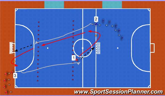 Futsal Session Plan Drill (Colour): Screen 1