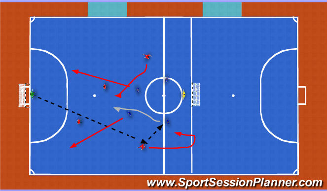 Futsal Session Plan Drill (Colour): Screen 4
