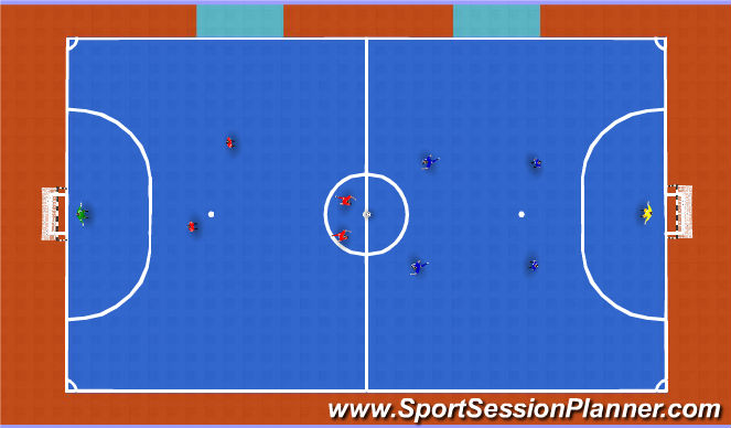 Futsal Session Plan Drill (Colour): Screen 5