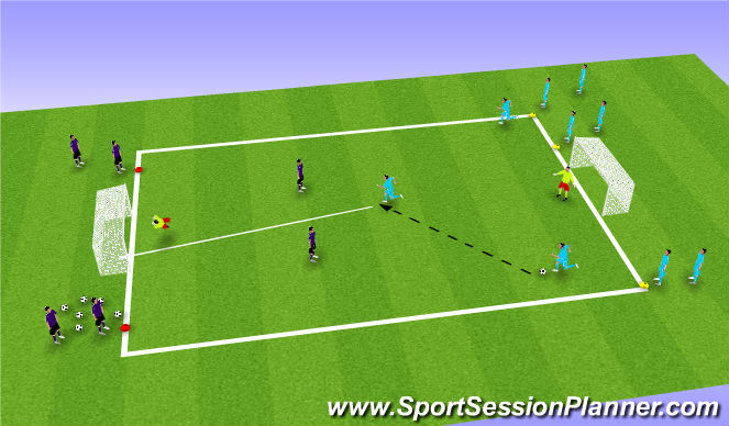Football/Soccer Session Plan Drill (Colour): 3v2 - 2v2 Transition Game