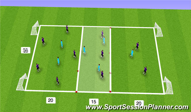 Football/Soccer Session Plan Drill (Colour): 3 zone pressing rondo