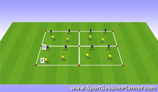 Football/Soccer Session Plan Drill (Colour): 2v2s