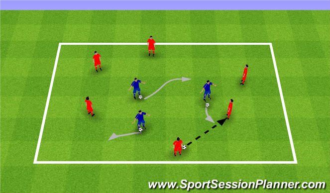 Football/Soccer Session Plan Drill (Colour): Pass to tag. Podania i berek.