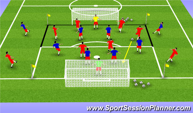Football/Soccer Session Plan Drill (Colour): Shooting & Finishing in a SSGame
