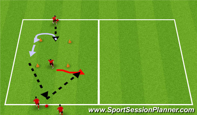 Football/Soccer Session Plan Drill (Colour): (Optional) Turning Technical Warm-up